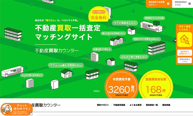 不動産マッチングサイト