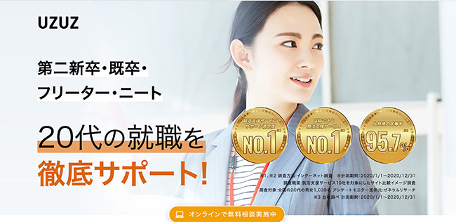20代高卒以上の正社員転職