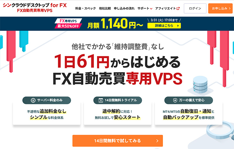 シンクラウドデスクトップ for FX