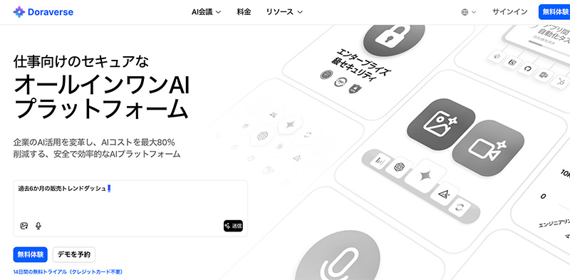 AIプラットフォーム